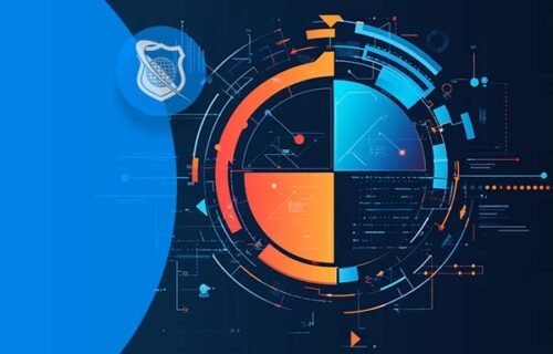 Fundamentals of the Software Development Lifecycle (SDLC)