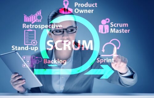 Agile Scrum Master – Master the Principles
