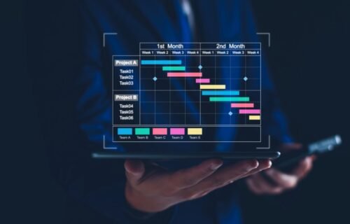 Certified Associate in Project Management (CAPM) V7 Fundamentals